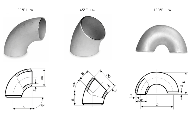 180-degree-elbow-hou-yip-bellows